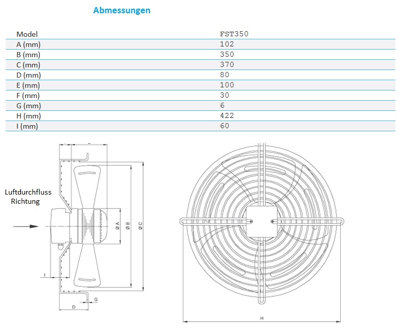Ventilator Axial Rohrventilator 350 mm 2500 m³/h Gitter Abluft Zuluft  Gebläse - Fraten